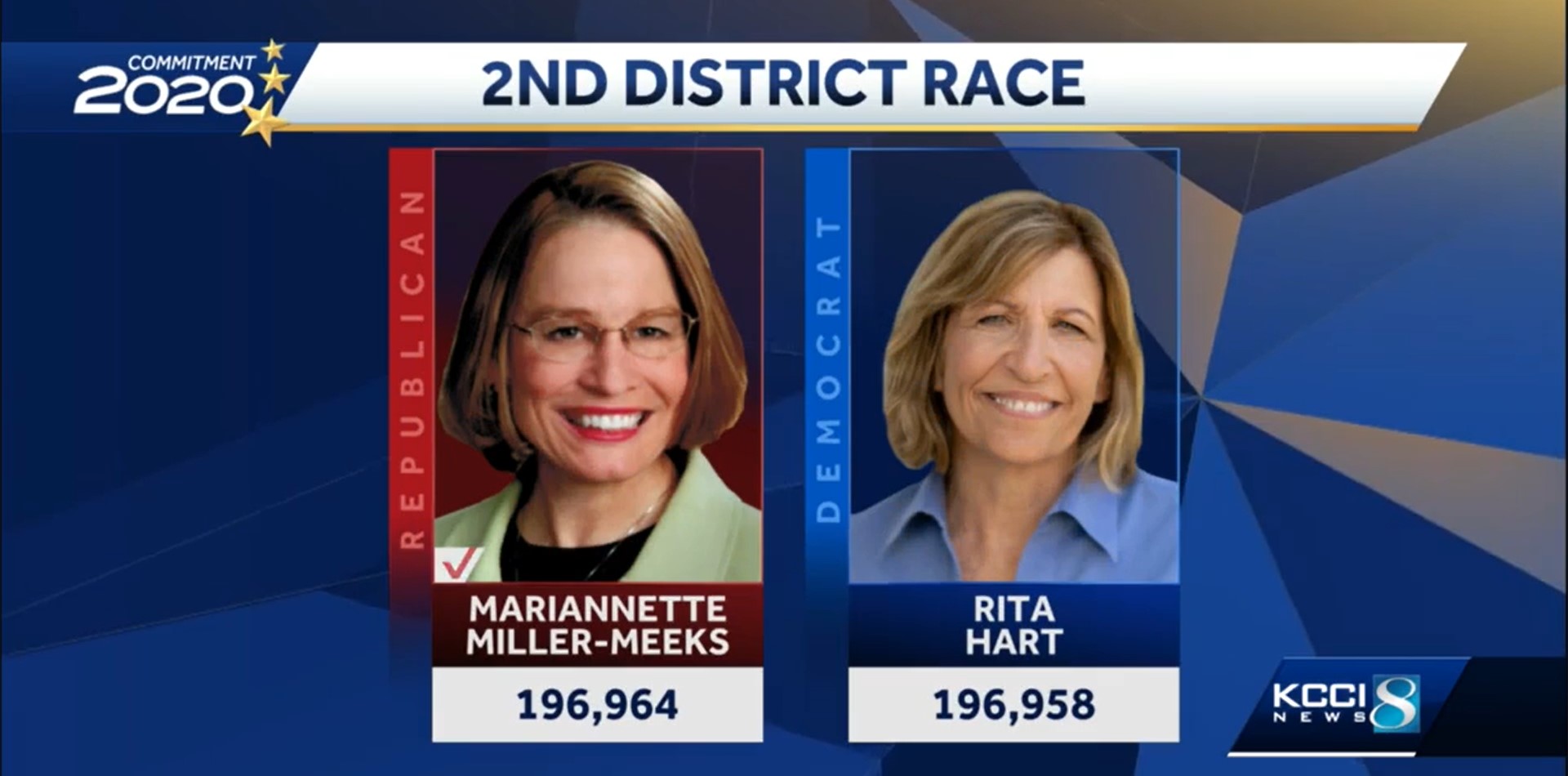 31,751 Votes: How Close Races Decide The Battle For The House | News ...